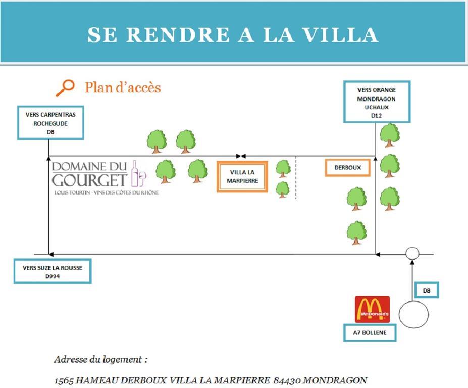 Villa La Marpierre Mondragon Exterior photo